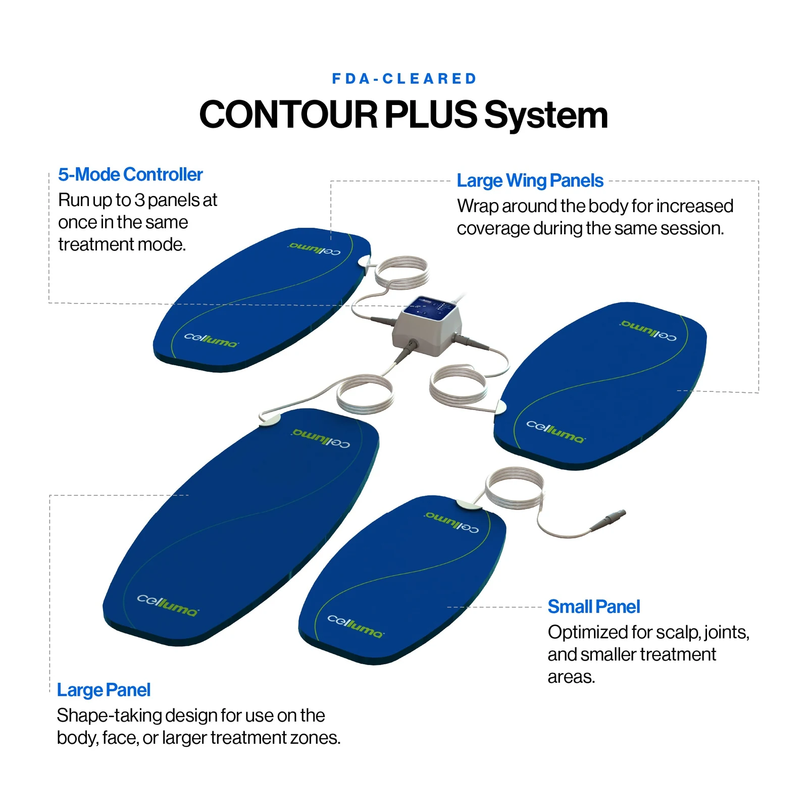 Celluma Series 2 CONTOUR PLUS