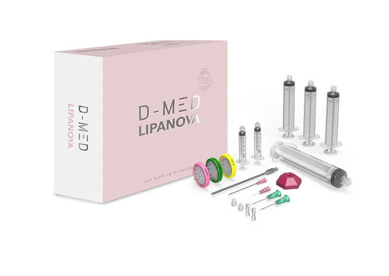 LIPANOVA Kit